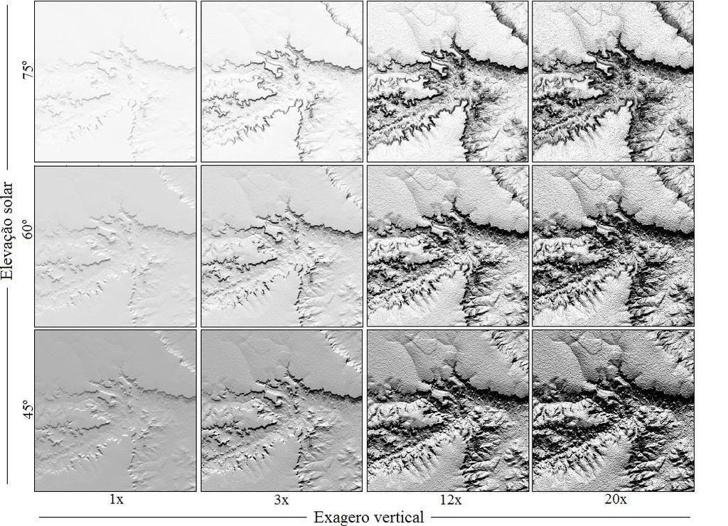 Geomorfometria aplicada à iluminação (SBSR-2011) Iluminação como insumo para interpretação