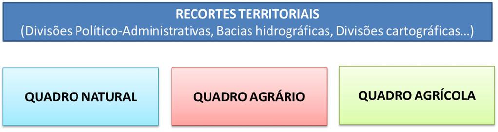 2 UMA REALIDADE TERRITORIAL COMPLEXA A delimitação territorial do MATOPIBA foi incluída como uma das atividades previstas num acordo de cooperação técnica celebrado entre o Ministério do