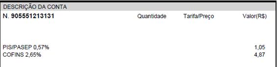 PIS/COFINS PIS/COFINS - Tributos Federais» PIS - Programa de Integração Social.