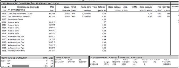 Exemplo de nota gerada indevidamente Descrição no campo de observação da NS Erro de leitura Consumidor RECLAMA DIZENDO QUE A CASA ESTÁ FECHADA DESDE 12/2017 E NINGUEM MAIS ENTROU NA CASA NEM PARA