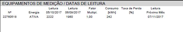 Histórico de consumo: aqui constam os últimos 12 meses de consumo do consumidor.