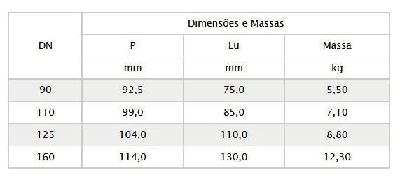 250 micras, conforme norma NBR 15880.