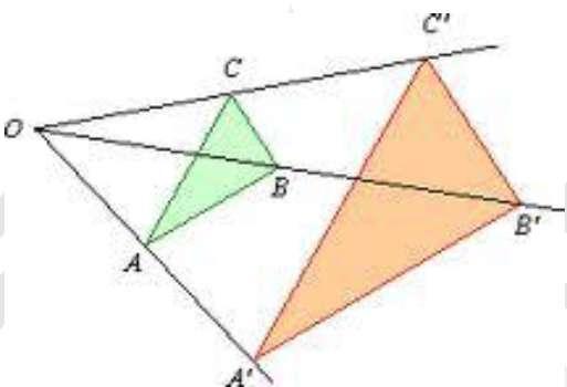 diagonais de um polígono, tipos de quadriláteros, tipos de