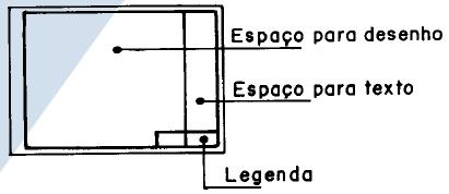 Legenda A legenda deve ficar no canto inferior direito nos formatos A3,A2, A1 e A0, ou ao longo da largura da folha de desenho no formato A4.