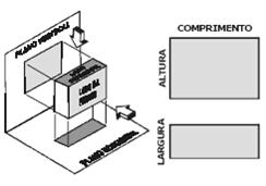 ATENÇÃO Os desenhos mostrados na Figura 1 também correspondem