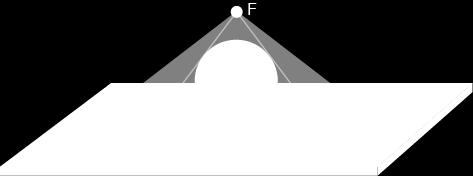 Se esse círculo tem área igual à da superfície esférica, então a distância FT, em decímetros, corresponde a: a) 10 b) 9 c) 8 d) 7 8.