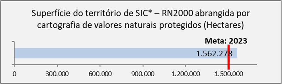 Saneamento de Águas Residuais Ciclo Urbano da