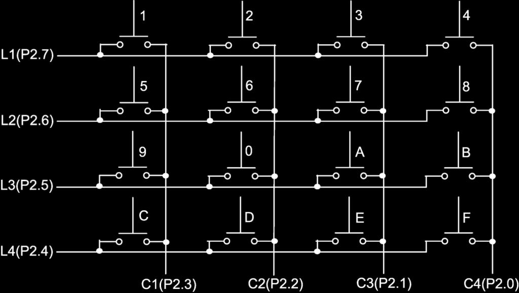 9 - Teclado do kit didático Dessa forma, a varredura completa do teclado é feita colocando-se cada linha em nível lógico baixo,