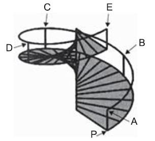Questão 3 (Enem 2014) O acesso entre os dois andares de uma casa é feito através de uma escada circular (escada caracol), representada na figura.