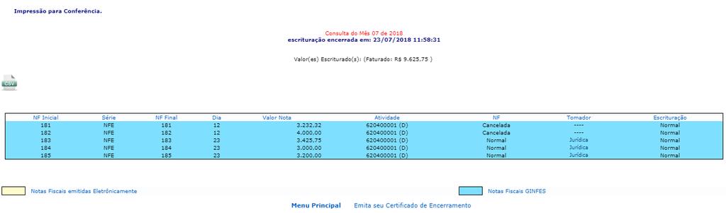 Informe a competência (mês/ano) e clique em Consulta.