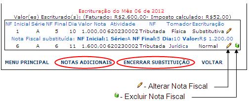 Escrituração Substitutiva Opção disponível para adicionar, excluir ou corrigir lançamentos (somente nota fiscal impressa).