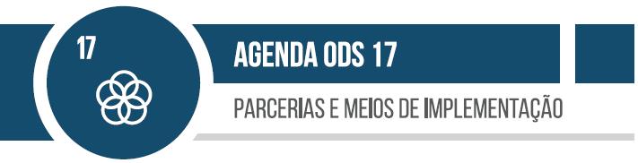 Programa, Objetivos, Metas e Iniciativas, relacionados