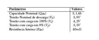 da tensão terminal da bateria em cada instante, conforme descrito pela equação (6). Assim, descreve-se o comportamento da bateria para a simulação em tempo real.