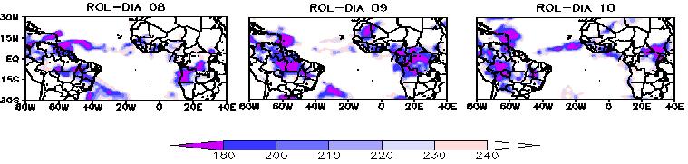 Figura 2. Campo de Radiação de Onda Longa (ROL) para os dias 8 a 10 de novembro de 2003.