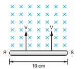 5. Um condutor RS está penetrando numa região de um campo magné- tico uniforme de 4 T, com velocidade constante de 4 m/s. Analise as afirmações. I. A força eletromotriz induzida no condutor vale 2 V.