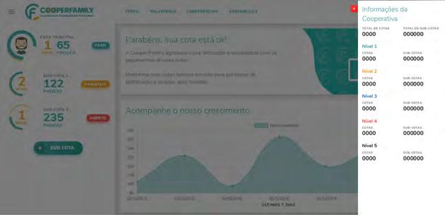 Relatórios 02 02 Relatório Pessoal: pode acompanhar por período as suas últimas posições,