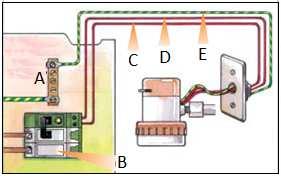 Interruptor Simples, disjuntor termomagnético, barramento Interruptor Paralelo, disjuntor termomagnético, barramento Interruptor Paralelo, disjuntor diferencial residual, aterramento Interruptor