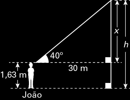Resposta: A distância da escada ao solo é de 1,80 m aproximadamente.