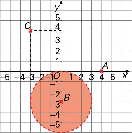 Pág. 86 Questão 1 O triângulo [ABC ] é isóscele porque, se o ponto C pertence à mediatriz de [AB], então AC = BC. Questão.1. a) Como P B OL e P A OS, os triângulos [OPB] e [OAP] são retângulos.