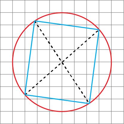 5. C ˆBA = 180 8 = 71 A amplitude dos ângulos adjacentes à base [AB] é igual a 71.