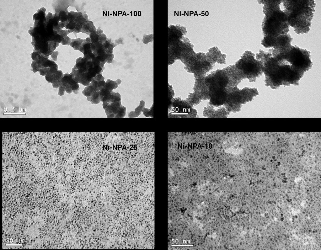 5.2.1 Caracterização por TEM, DLS e FAAS Foram feitas análises de TEM para as quatro sínteses em que ocorreu a formação das nanopartículas de níquel (Figura 15). Figura 15. Micrografias de TEM.