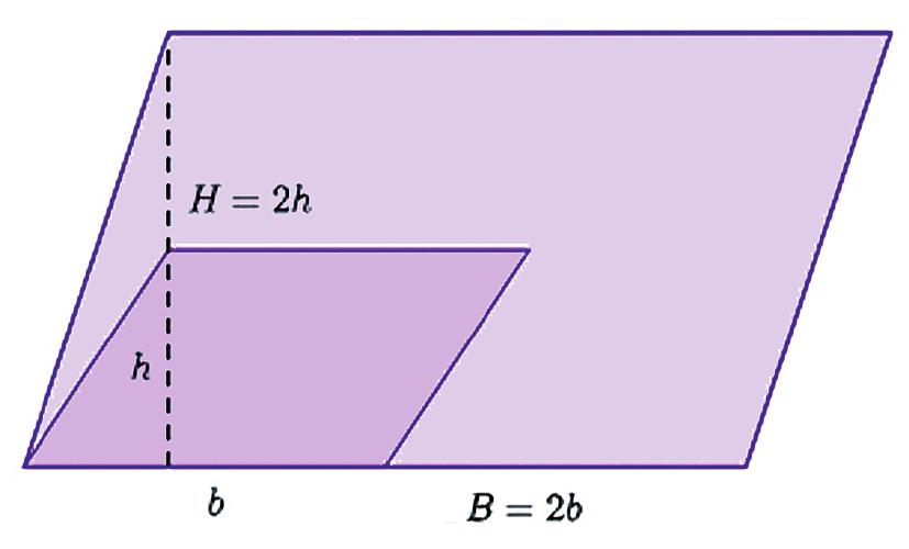 Por exemplo, pense num prisma de base triangular cujas áreas das camadas tenham a mesma medida das camadas de um paralelepípedo, como indicado na figura abaixo. http://www.cienciamao.usp.