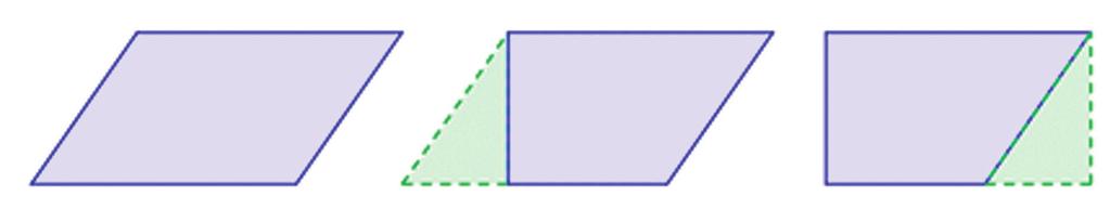 c. 1 2 m. 3 d. 1 2 m. Dica: 1 8 8 é a metade de 1 4. Segunda Etapa: Um novo olhar... Atividade Qual é a fórmula?