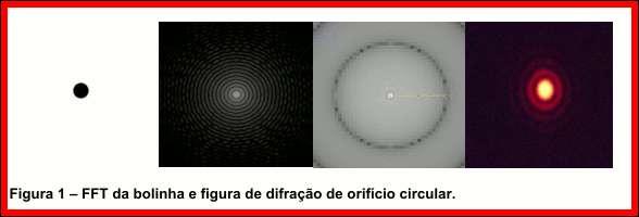 Tarefas, parte 1 Com o ImageJ encontre a transformada de Fourier da bolinha abaixo.