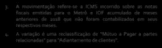 Informações Financeiras - Isolux Projetos e Instalações Ltda. Balanço Patrimonial Passivos fls.