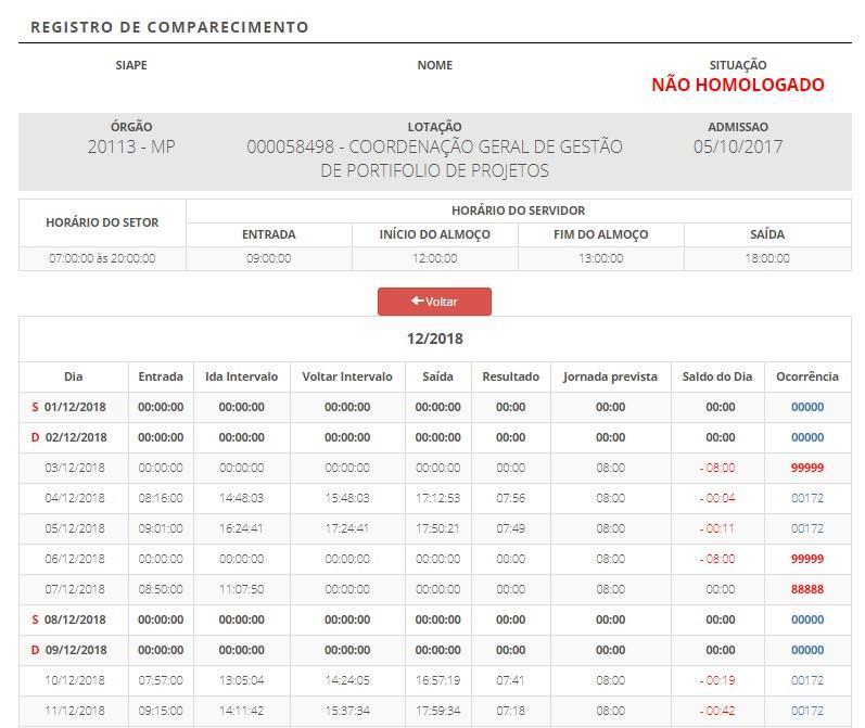 O sistema exibirá o demonstrativo de compensações com informações referente ao recesso