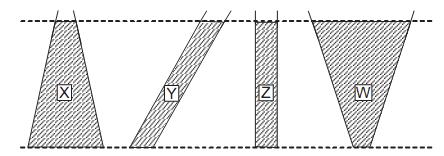 Exercício 4 pág. 7 (ETROBRAS Engenheiro de rocessamento 010) 4) A figura a cima representa quatro recipientes diferentes preenchidos com um mesmo líquido, à mesma temperatura.