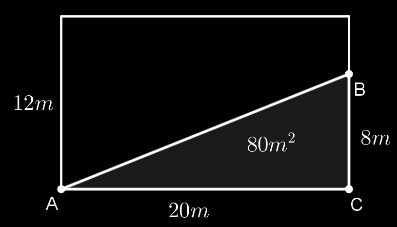 Como uma das área deve ser o dobro da outra, dividiremos a área total em três partes, tendo cada uma 40 = 80m.