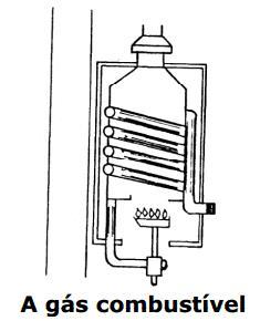 O sistema de água quente é composto por tubos, reservatórios, aquecedores, peças de utilização, equipamentos e outros componentes, destinados à conduzir água quente da fonte de abastecimento aos