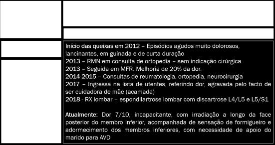 69 anos Doméstica Terapêutica Farmacológica Irbesartan+HCTZ 300/12.