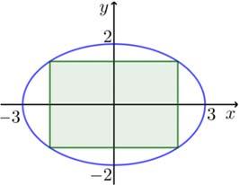 9. Determina a área do retângulo de maior área inscrito na elipse de equação cujos lados são paralelos aos eios da elipse. y, 9 4 DOMÍNIO: Trigonometria e funções trigonométricas 0.