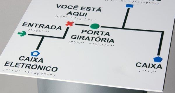 informações necessárias ao usuário