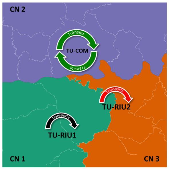 Remuneração da Interconexão e Oferta de Trânsito e Transporte para Tráfego Telefônico Obrigação de apresentação de OPI para Trânsito Local e Transporte Trânsito Local: serviço