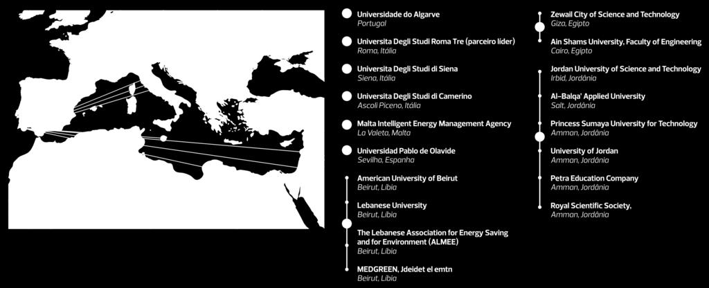 Os parceiros no mapa 18 parceiros: 13 universidades, 2