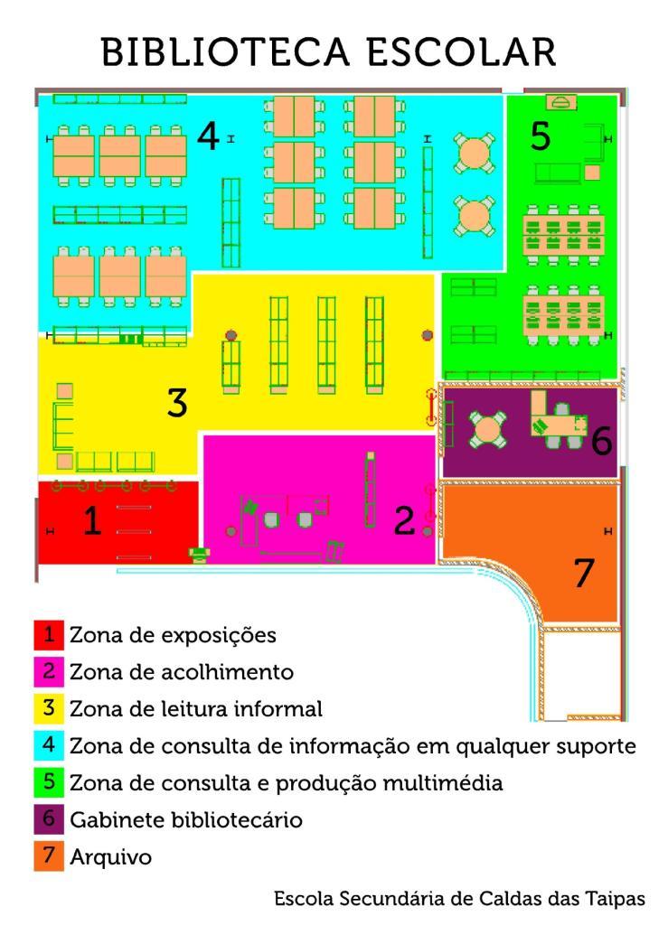 GRUPO 1 ZONA 1 Zona de exposições Analise os cartazes aí expostos e