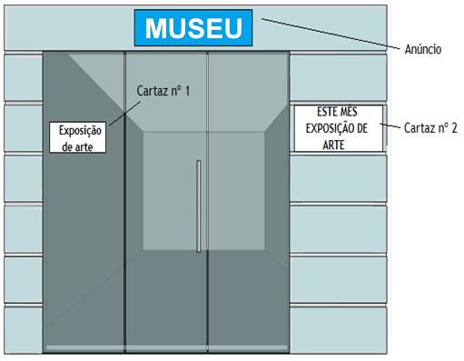 O QUE NÃO É ANÚNCIO Aquilo que já fizer parte da fachada (números, símbolos, datas) não é considerado anúncio.