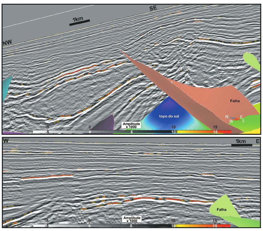 de zonas triangulares (figs. 4 e 7). Nestas zonas a interação e propagação das dobras nas terminações das falhas causam grandes variações de deformação ao longo do strike (Higgins et al. 2007).