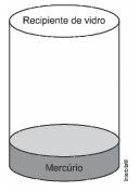 Sabendo-se que o coeficiente de dilatação térmica dos tubos é desprezível quando comparado com o do líquido, o coeficiente de dilatação volumétrica do líquido, considerado constante, é, em C 1, a)