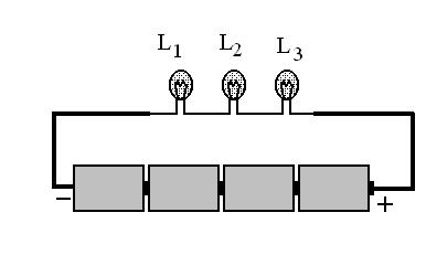 Questão 5) Um professor, com o objetivo de demonstrar experimentalmente algumas propriedades importantes dos circuitos elétricos, tomou três pequenas lâmpadas (as três de mesma marca e nominalmente