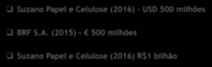 Emissões de Títulos Verdes no Brasil Suzano Papel e Celulose (2016) - USD 500