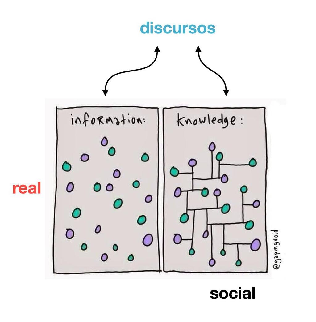 Por um lado ou por outro, as mediações que podem nos instruir melhor sobre o que realmente acontece nas associações entre humanos e não humanos são apagadas em prol das