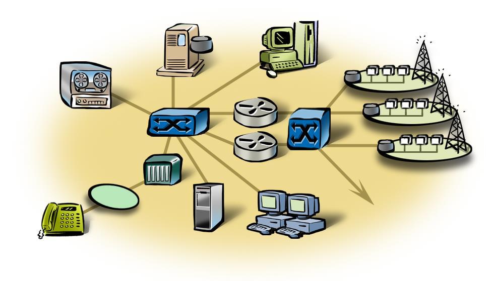 Arquitetura Genérica do Trunking Controlador de Zona Gerenciamento da Rede Sistema de Missão Critica: Wide Trunking; Gravador Local Trunking; Failsoft; Switches e