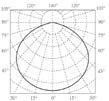 PLS LED Modelo Potência Voltagem Fluxo Luminoso Frequência Dimensão Temp. Cor IRC Ângulo Abertura Base Temp.