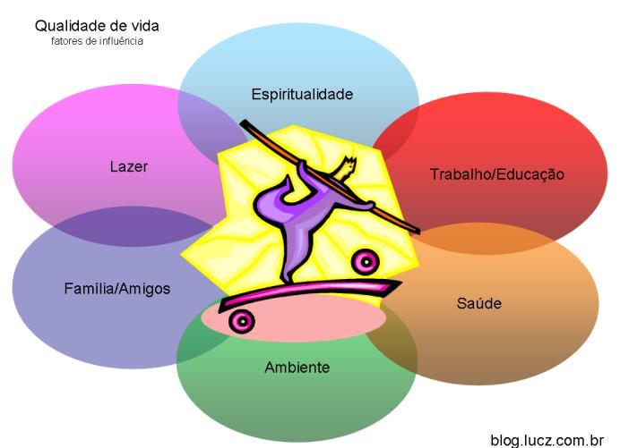 Diretrizes gerais da educação em tempo integral 2 De acordo com Paro (2005): além de ser dever do Estado, a universalização do saber é considerada algo desejável do ponto de vista social, no