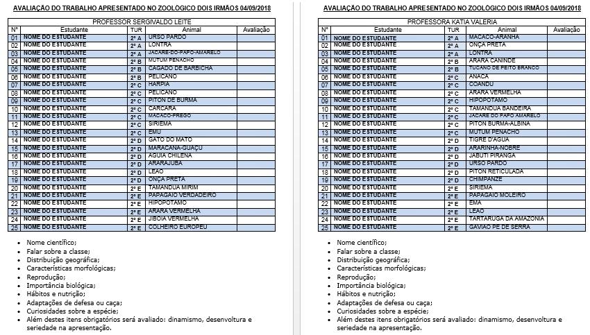 perguntas de verdadeiro ou falso alguns animais selecionados em visita sobre a biodiversidade e os problemas anterior no local. A apresentação do oceano.