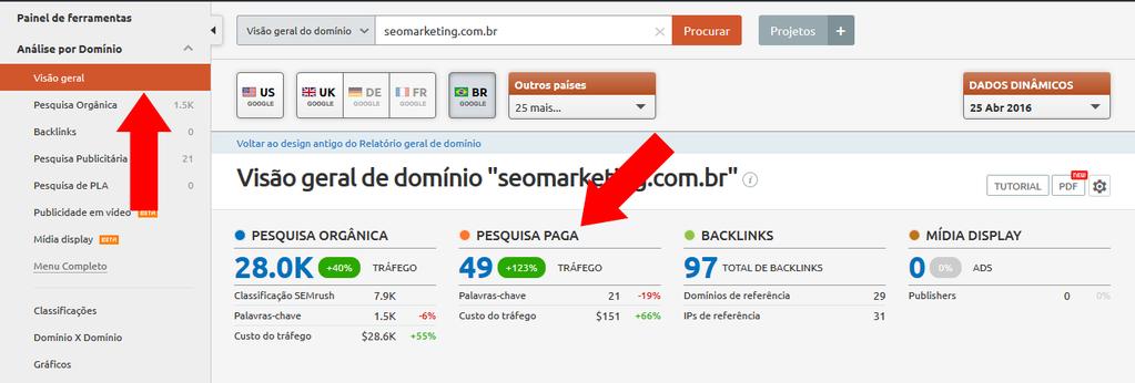 Outra estratégia que você pode utilizar é verificar quais são as palavras-chave que um determinado concorrente está utilizando para fazer anúncios no AdWords.